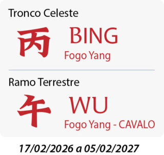 2026 - Cavalo de Fogo (Bing Wu)